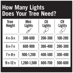 Home Accents Holiday 100 Count Warm White Steady Lit Super Bright Mini LED Lights -The Home Depot Shop home accents holiday christmas string lights ty622 1715ww 40 1000